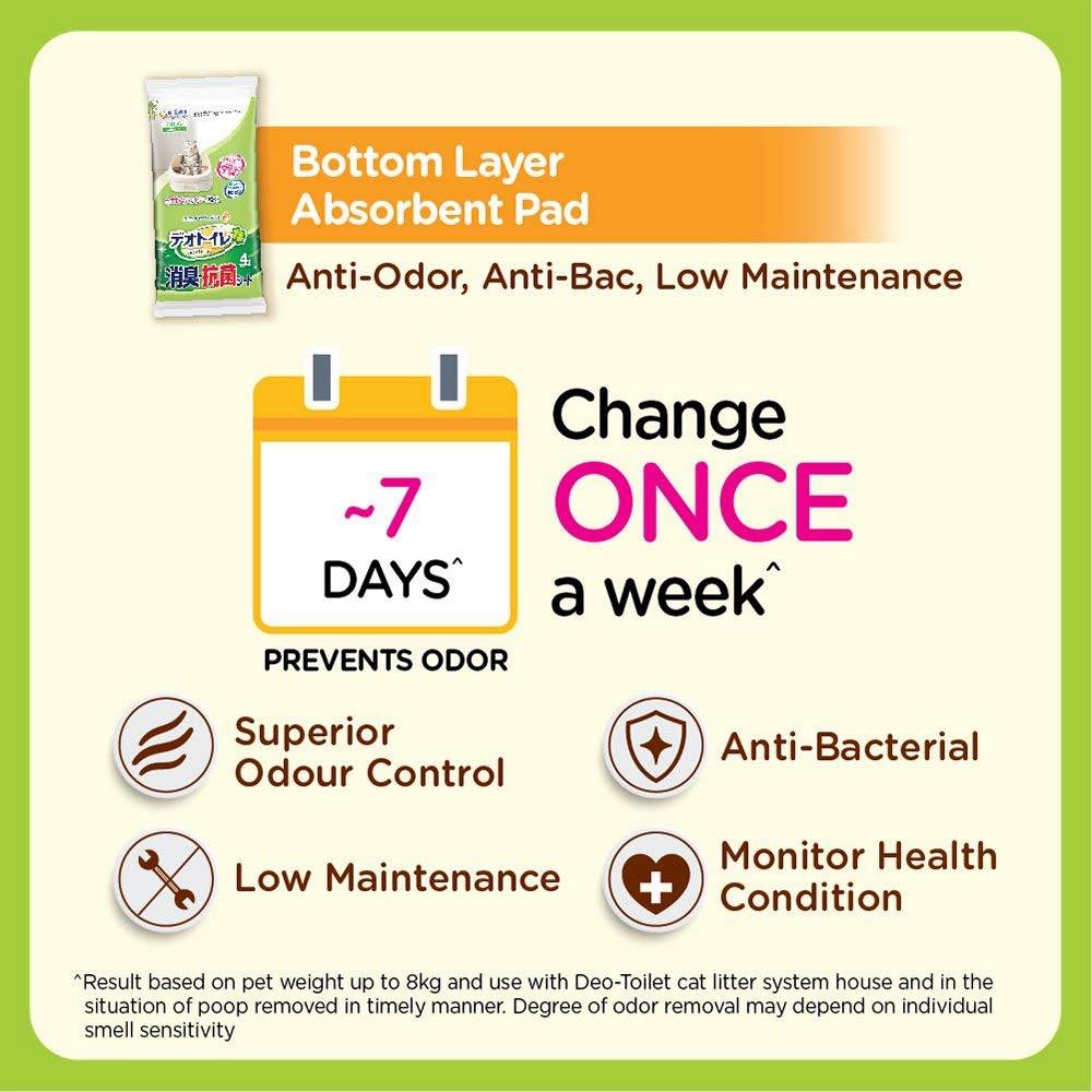15% OFF: Unicharm Deo-Toilet Absorbent Pads Refill (Natural Garden Scent)