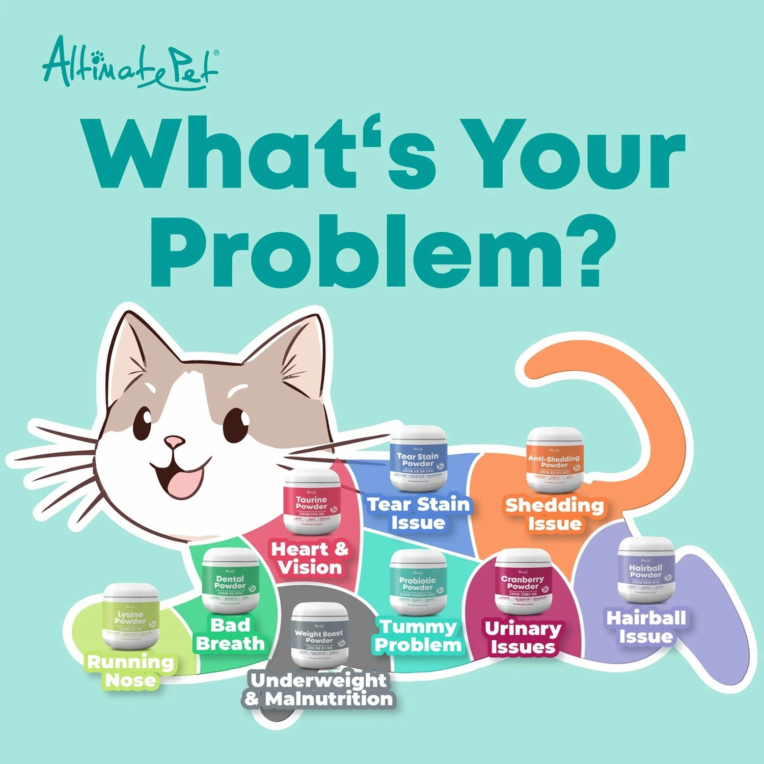 20% OFF: Altimate Pet Probiotic Powder Supplement For Cats and Kittens 150g