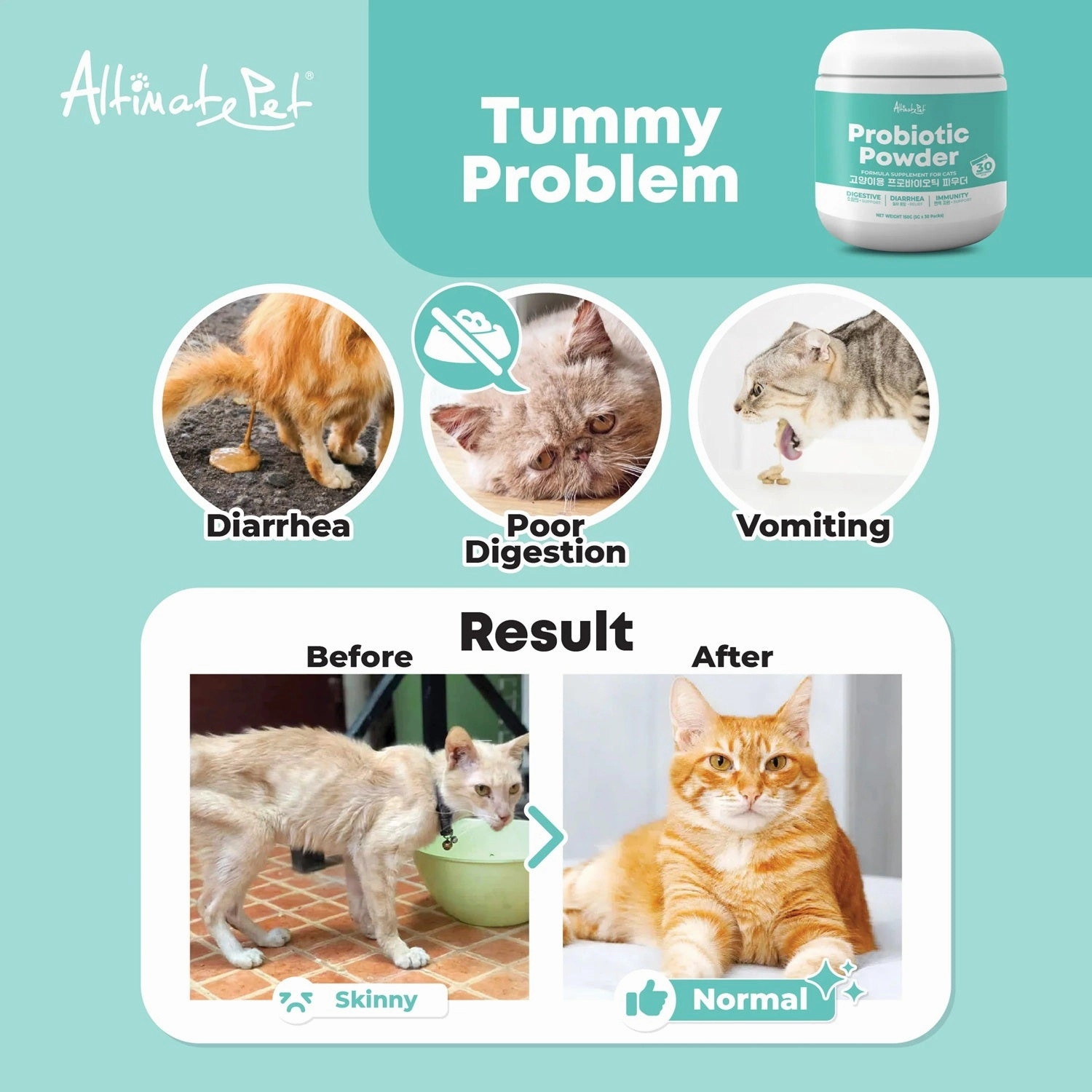 20% OFF: Altimate Pet Probiotic Powder Supplement For Cats and Kittens 150g