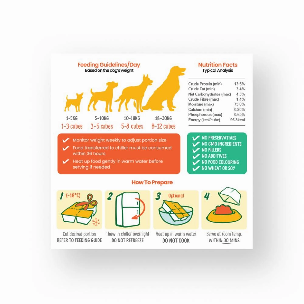 *FROZEN* PetCubes Dog Frozen Gently Cooked Chicken 320g