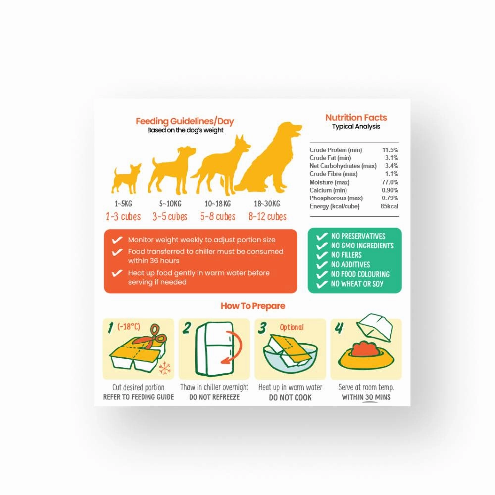 *FROZEN* PetCubes Dog Gently Cooked Pork 2.24kg (7 x 320g)