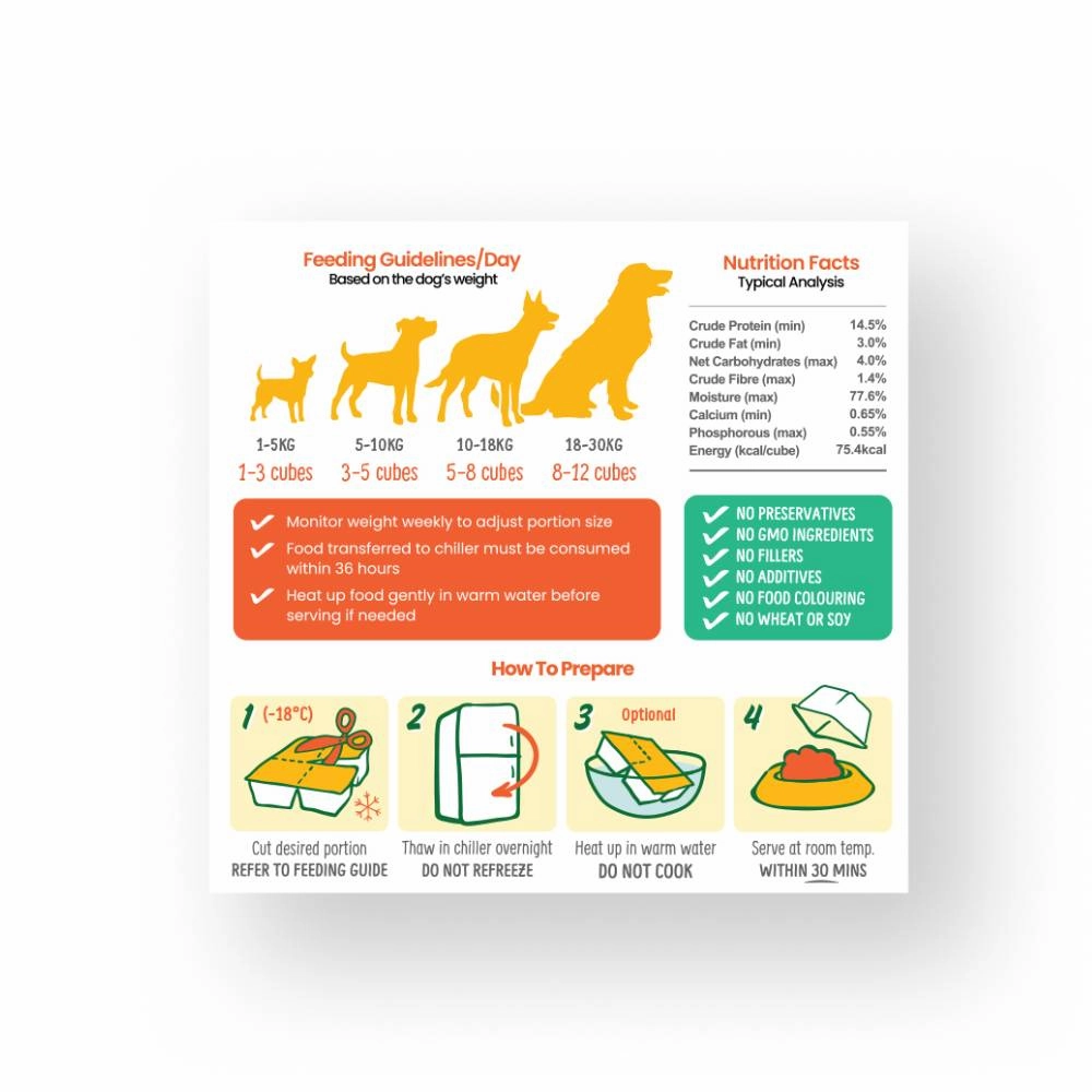 *FROZEN* PetCubes Dog Gently Cooked Venison 2.24kg (7 x 320g)
