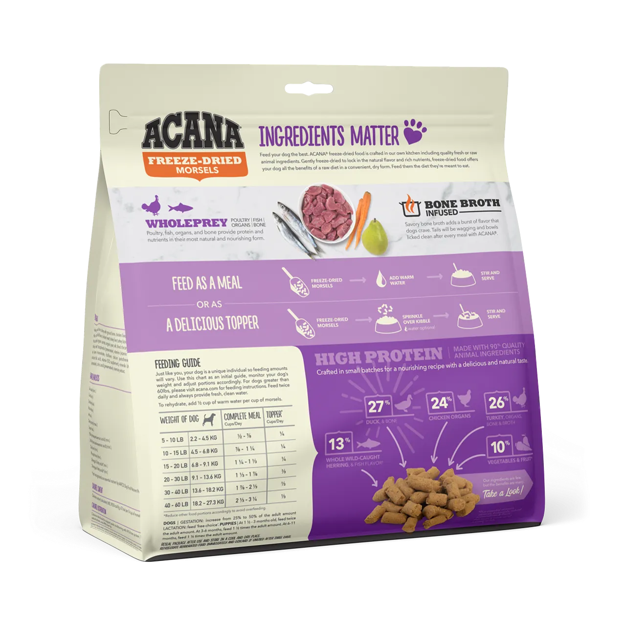 Acana Freeze Dried Duck