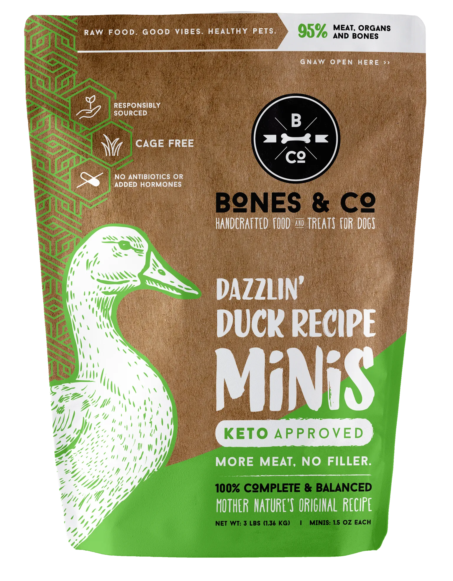 Bones & Co Duck Recipe