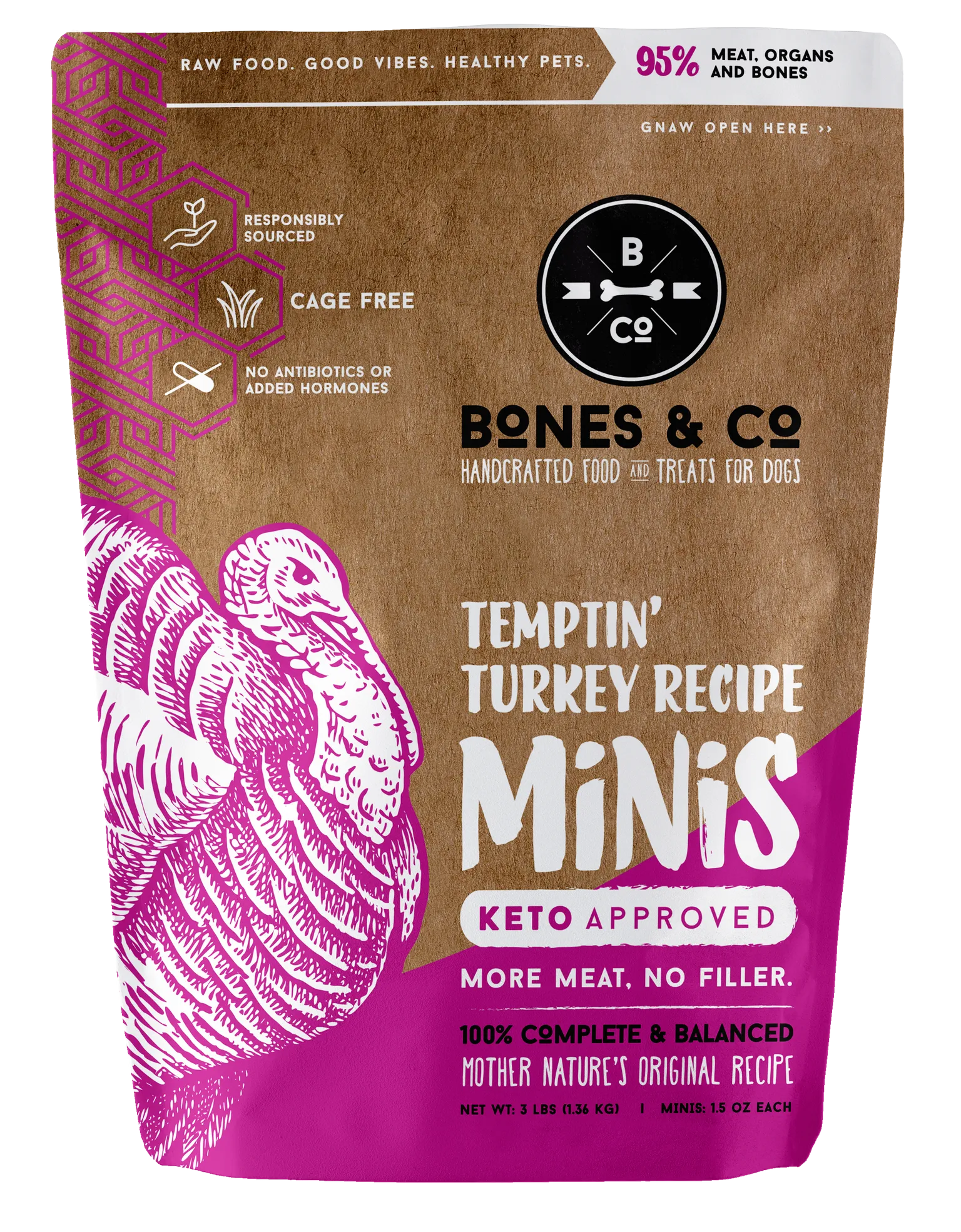 Bones & Co Turkey Recipe