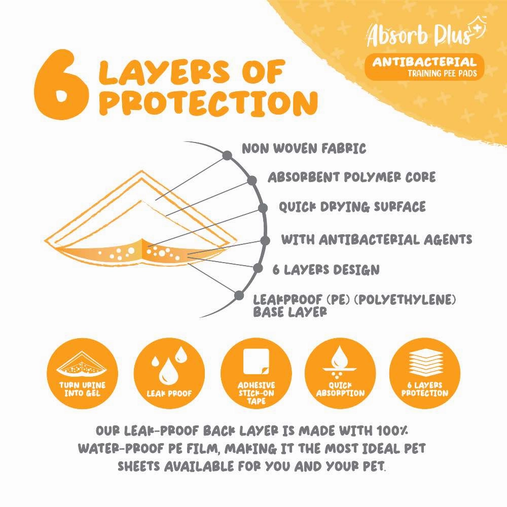 BUNDLE DEAL: Absorb Plus Antibacterial Pet Sheets Pee Pad