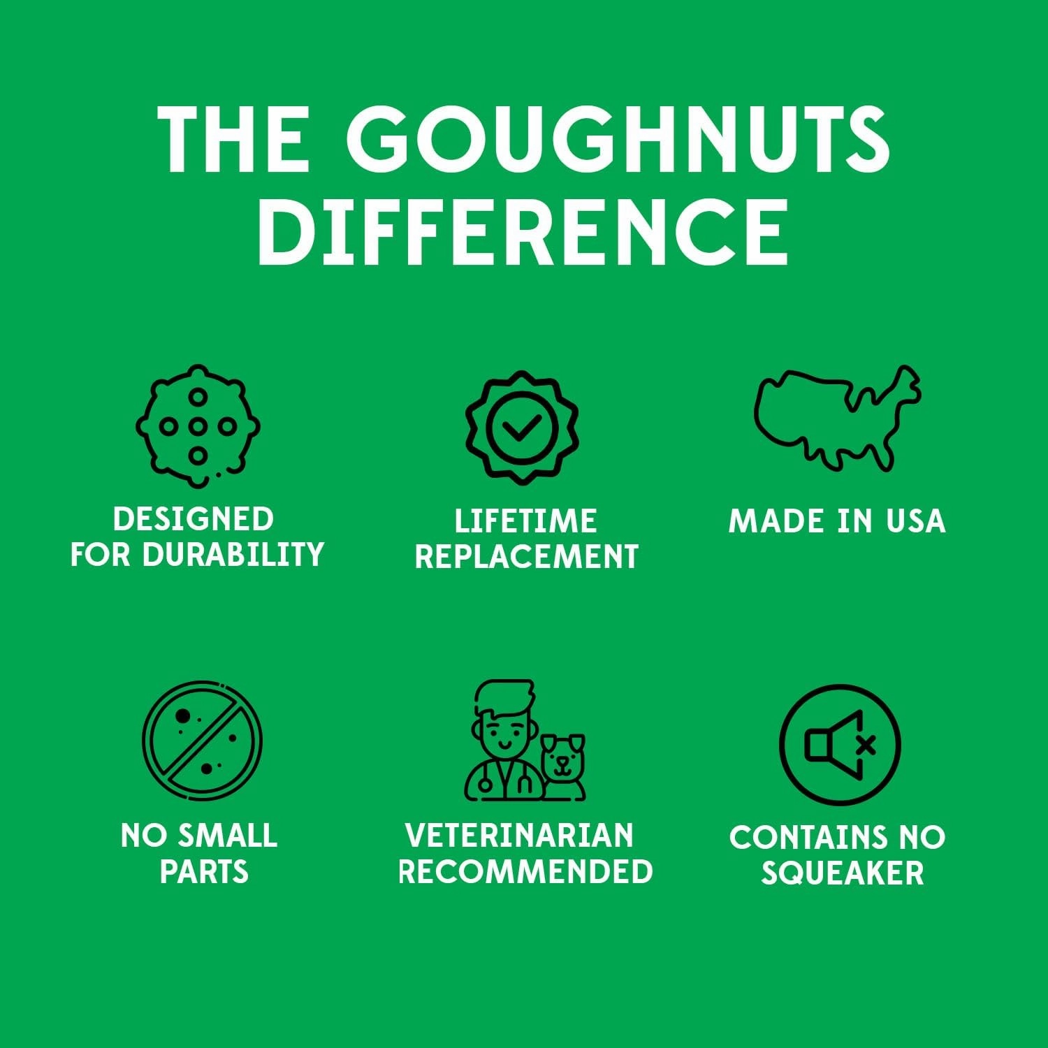 Goughnuts Work to Eat