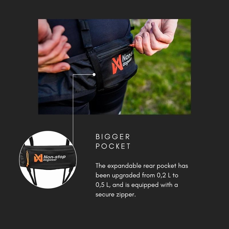 Non-Stop Dog Wear: Canix Belt 2.0