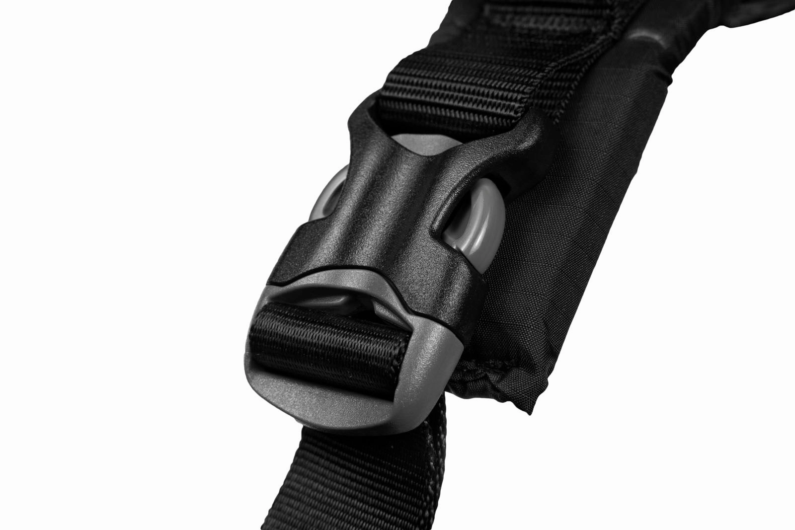 Non-Stop Dog Wear: Line Harness Grip