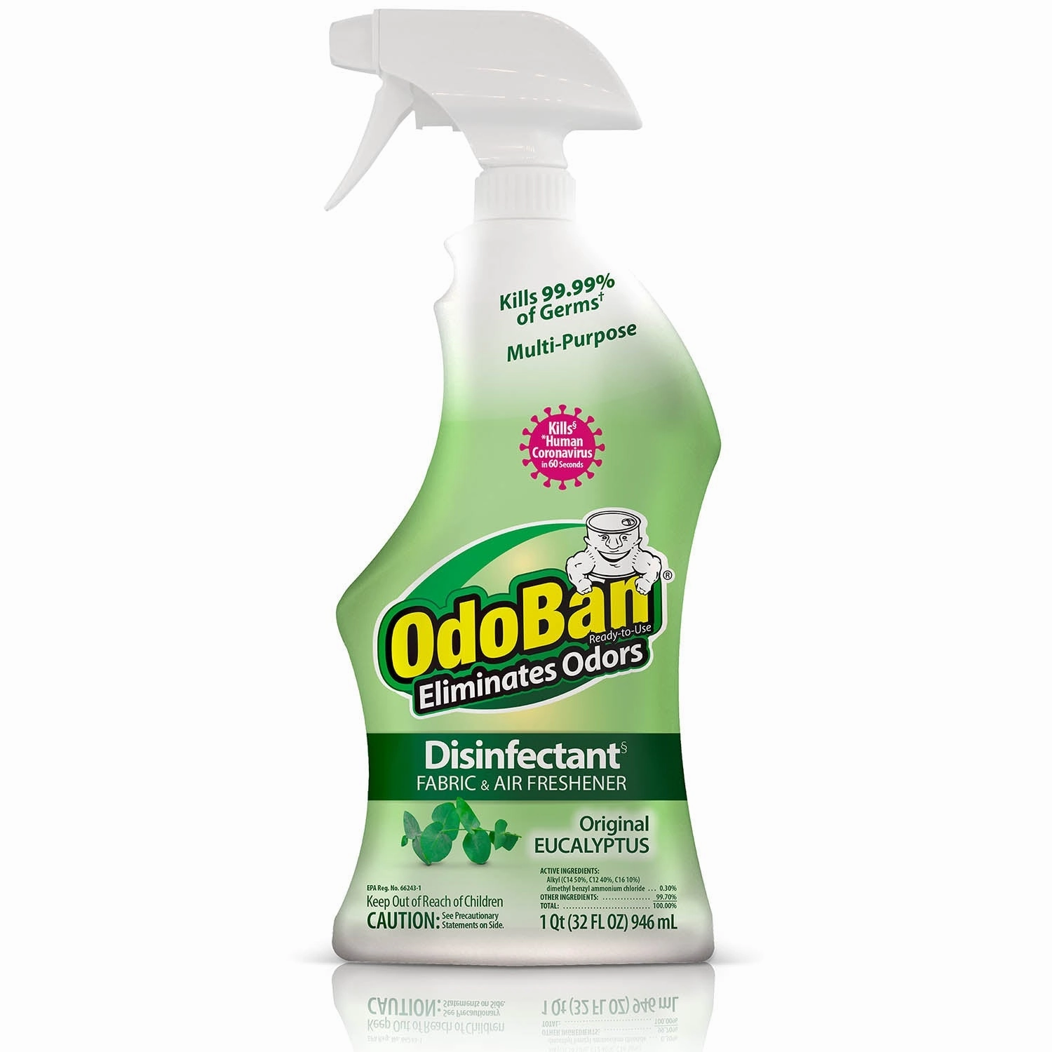 OdoBan Disinfectant Ready-to-Use Spray