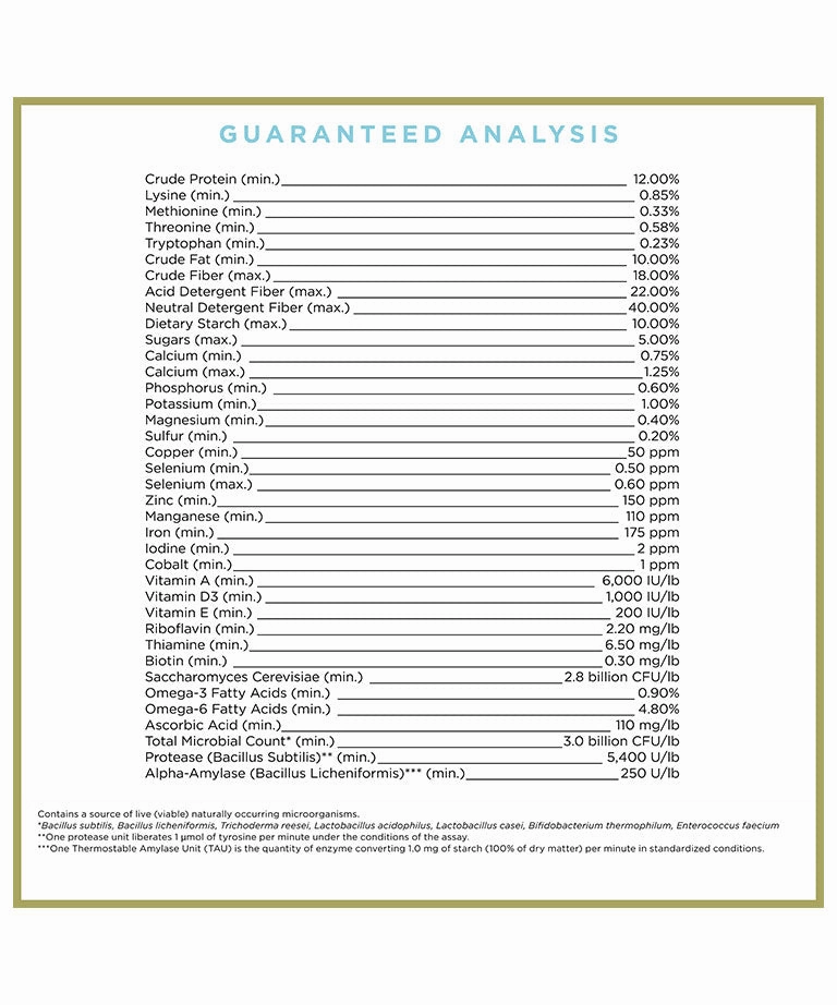 Pro Elite Showman Horse Feed