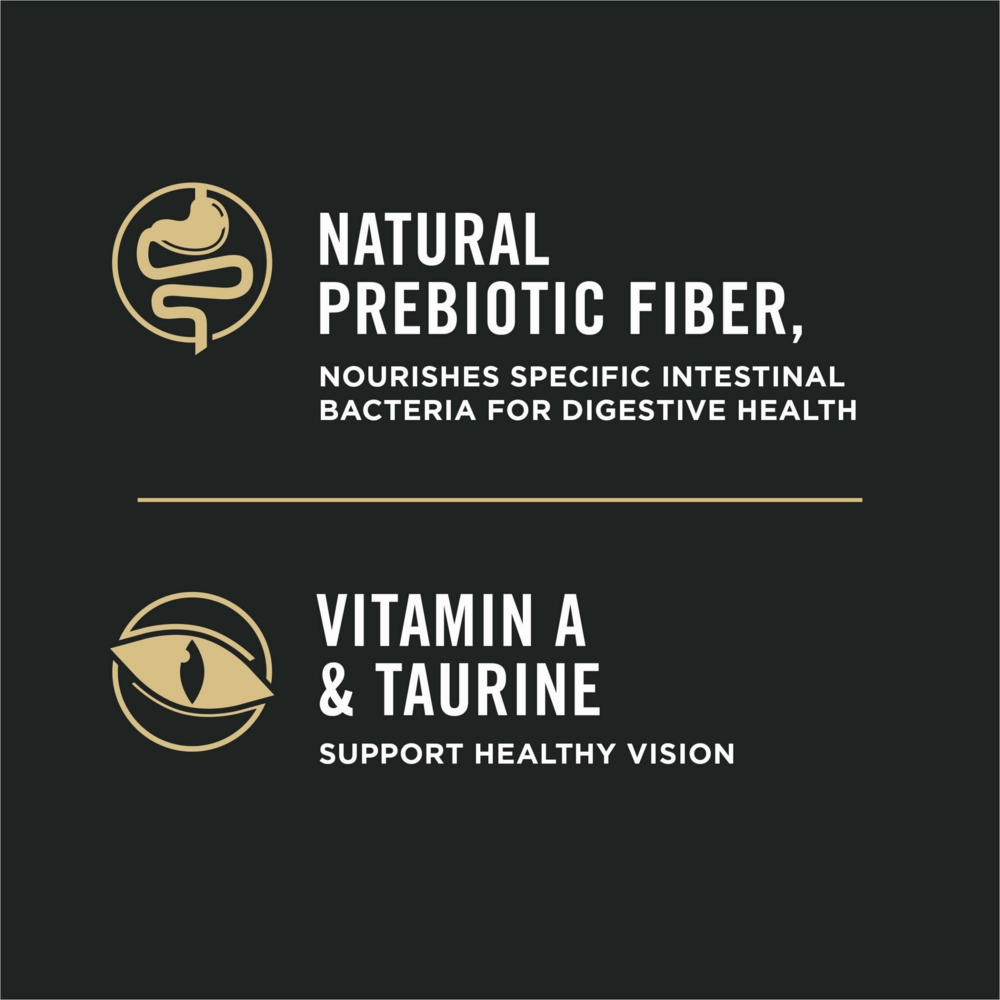 Purina Pro Plan Focus Probiotics Sensitive Skin & Stomach Turkey & Oat Meal Natural Dry Cat Food