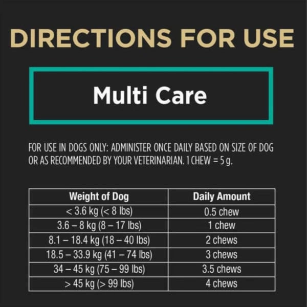 Purina Pro Plan Veterinary Supplements Multi Care Canine