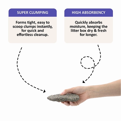Purple Tails Cat Litter