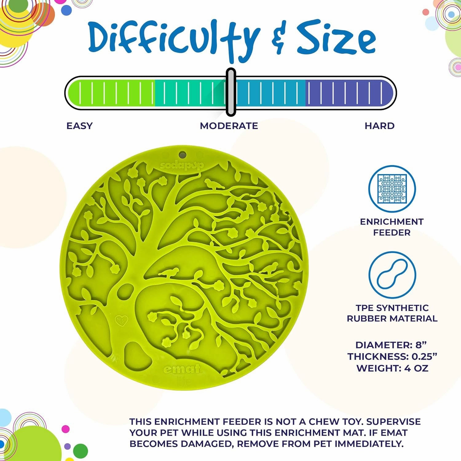 SodaPup Tree of Life Enrichment Lick Mat
