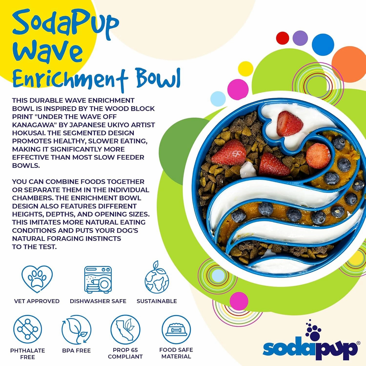 SodaPup Wave Design Slow Feeder