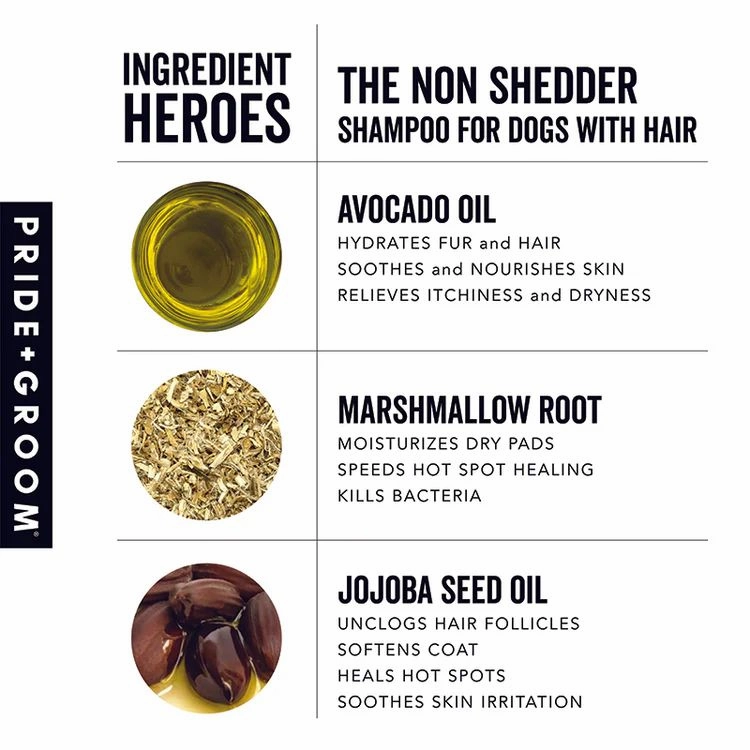 THE NON SHEDDER Dog Shampoo