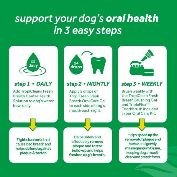 Tropiclean Fresh Breath Dental Health Solution Water Additive For Dogs
