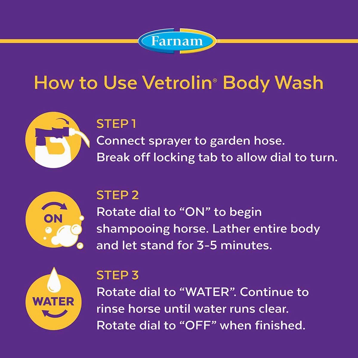 Vetrolin Body Wash, 32 oz